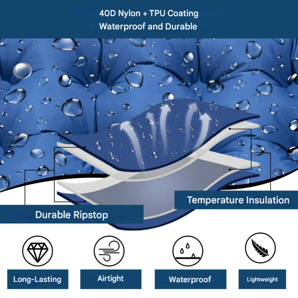 Portable Foam Mattress Pad