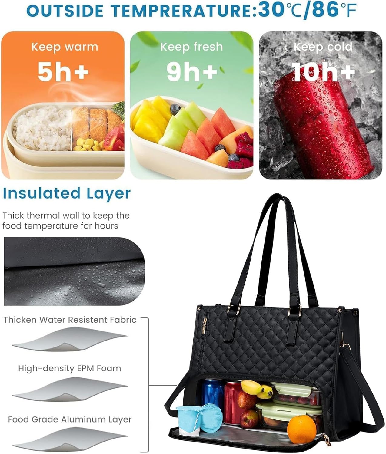 Versatile Thermal Lunch and Laptop Bag