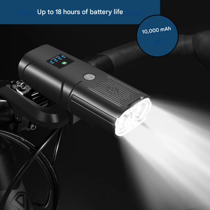 Bright LED Bicycle Headlight - Vossary