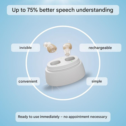 Discreet Personal Hearing Sound Amplifier