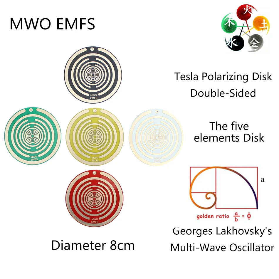 Portable EMF Protection Disk for Pain Relief