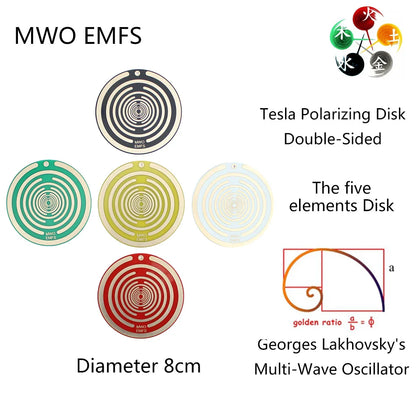 Portable EMF Protection Disk for Pain Relief