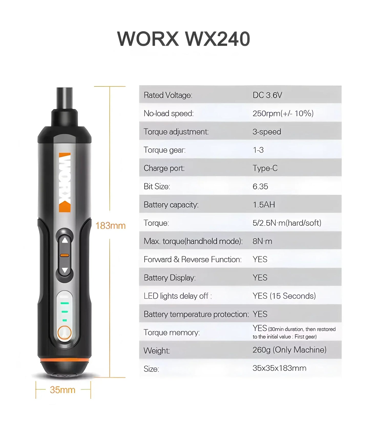 Portable USB Rechargeable Screwdriver Set 30 Pieces 4V