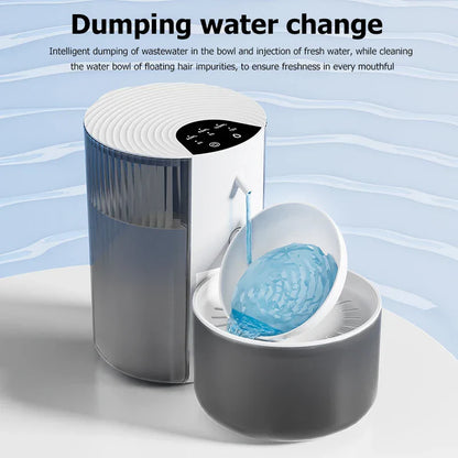 Easy Clean Pet Water Fountain Automatic Refill - Luxicro