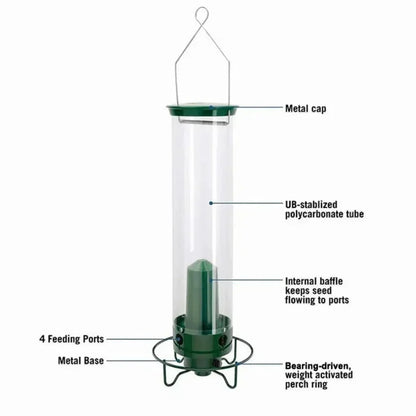 Wild Bird Seed Feeder with Squirrel Guard