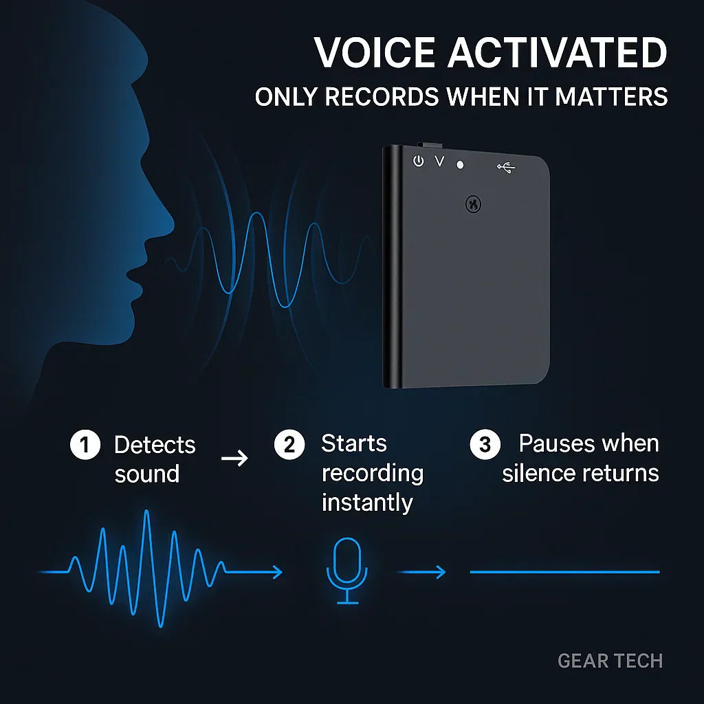Compact Handsfree Digital Voice Recorder