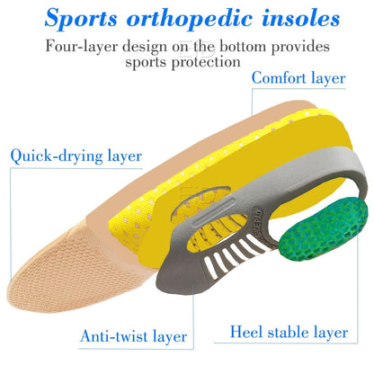 Comfortable Orthopedic Insoles for Flat Feet - FlexiArch-S-1 pair-Nora Luxe