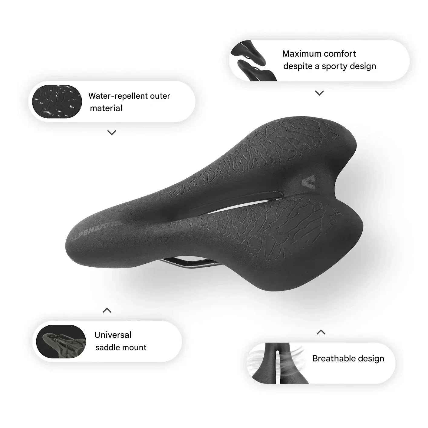 Ergonomic Bicycle Saddle with Memory Foam – SaddlePeak AirRide-Nora Luxe