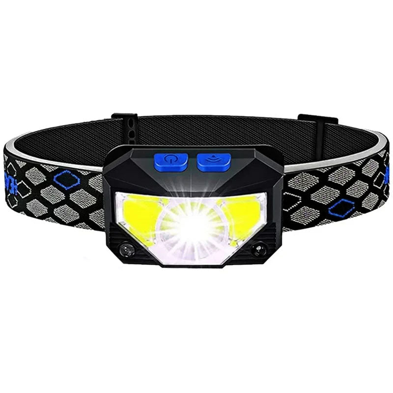 Bright LED Headlamp Rechargeable Water Resistant - Luxicro
