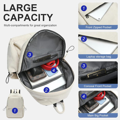 Durable Waterproof Laptop & Travel Bag with Multiple Pockets